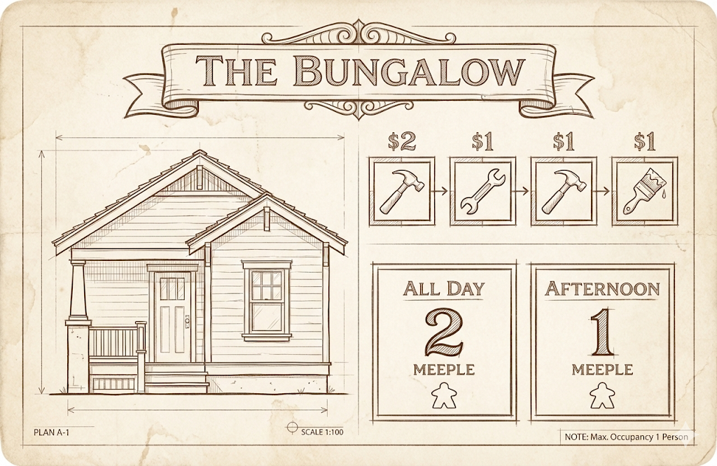 The Bungalow (Blueprint)