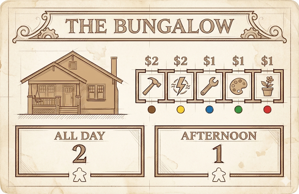 Blueprint Card Template